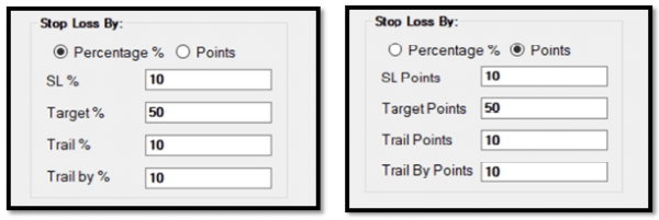Stop Loss Type