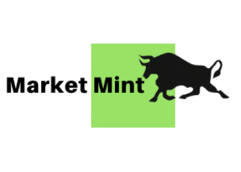 Market Mint Index Options Setup