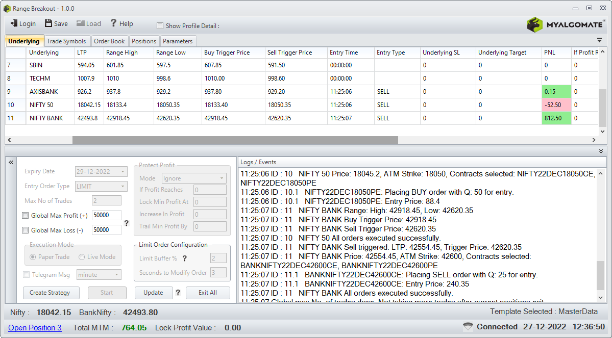 Orb Opening Range Breakout Automate Orb Strategy Myalgomate