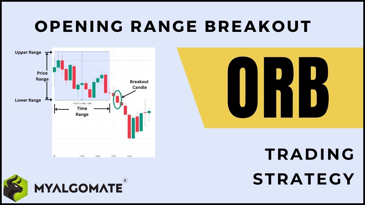 A Comprehensive Guide To Opening Range Breakout Orb Trading Strategy